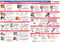 Листовка: Этапы строительных работ и системы материалов PEREL